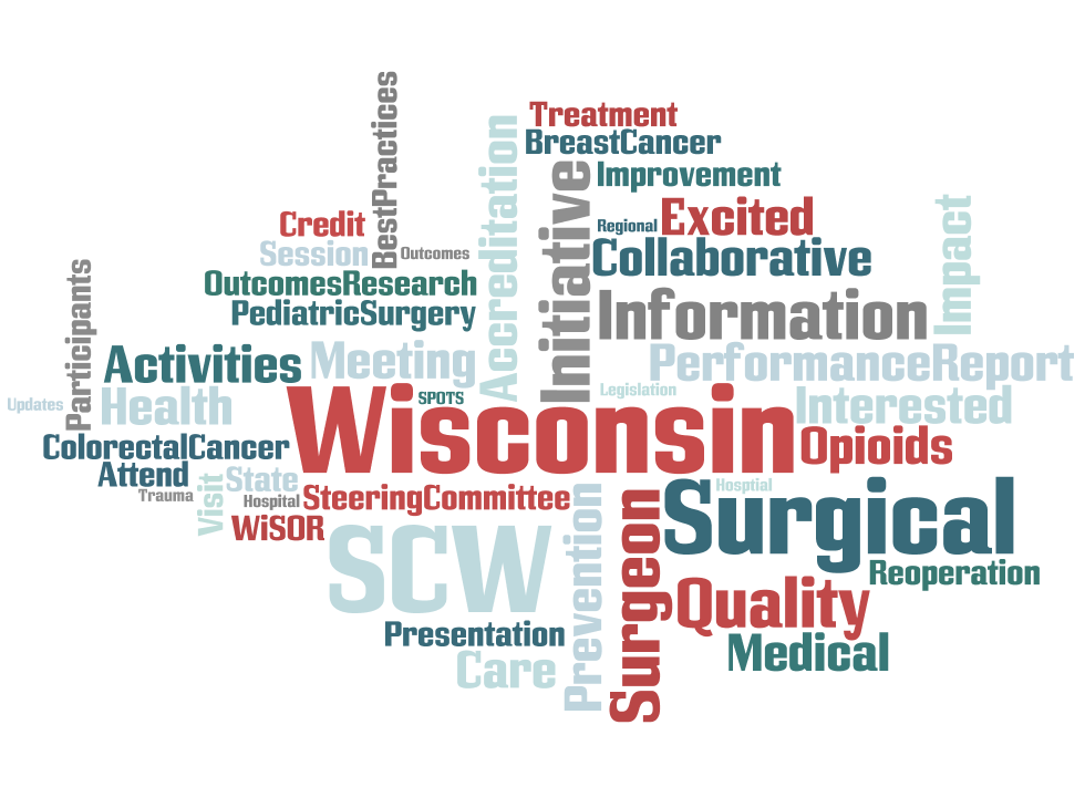 Wordle